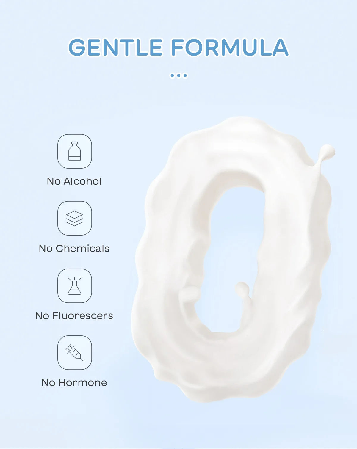 LAIKOU Milk Skincare Set