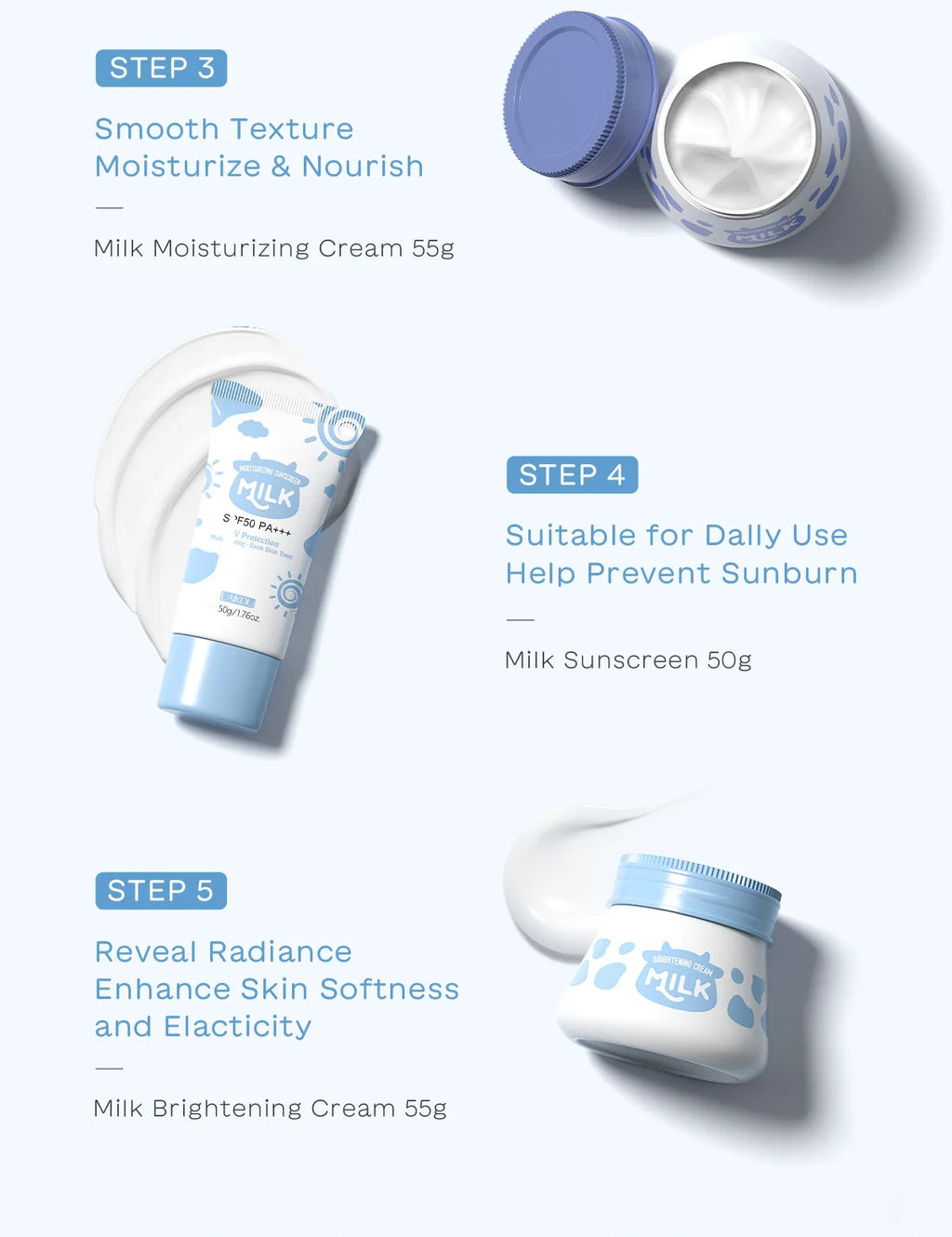LAIKOU Milk Skincare Set