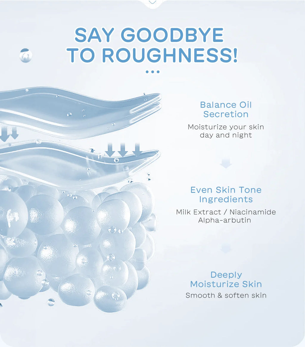 LAIKOU Milk Skincare Set