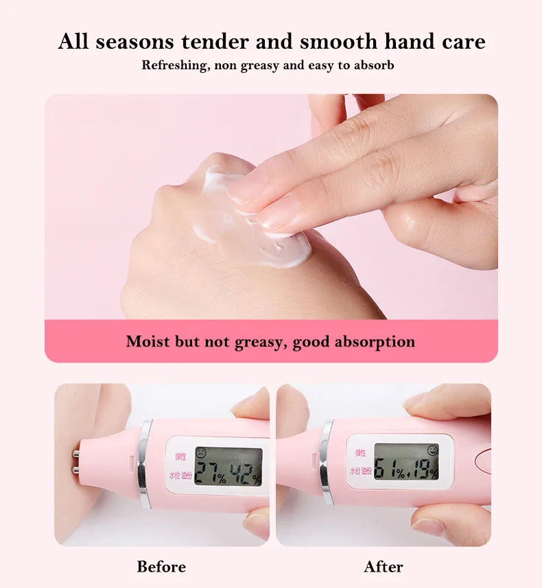 Moisturizing Handcream Set