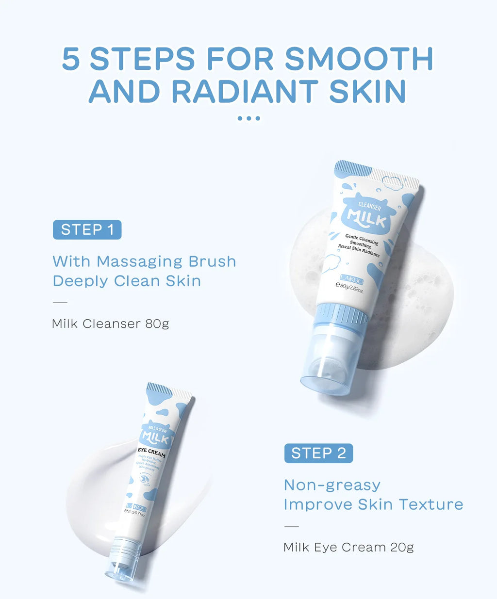 LAIKOU Milk Skincare Set